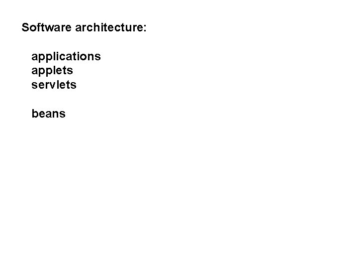 Software architecture: applications applets servlets beans 