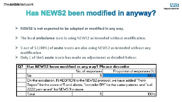 Ø NEWS 2 is not expected to be adapted or modified in any way.