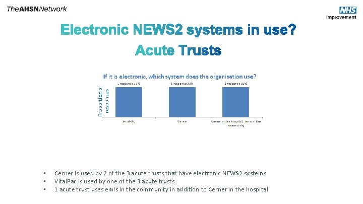 No • • • Cerner is used by 2 of the 3 acute trusts