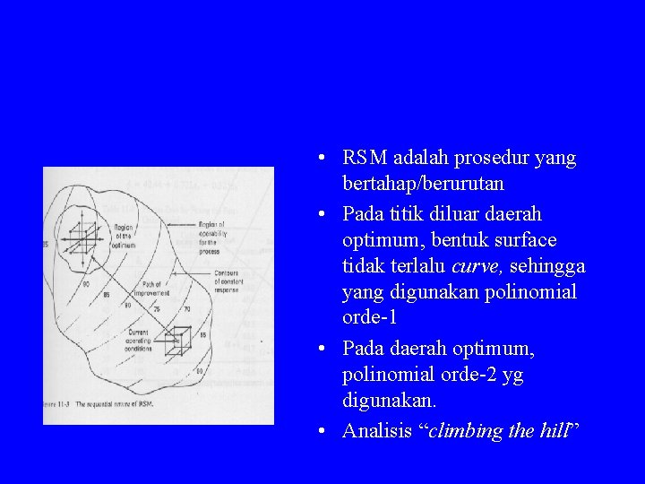  • RSM adalah prosedur yang bertahap/berurutan • Pada titik diluar daerah optimum, bentuk