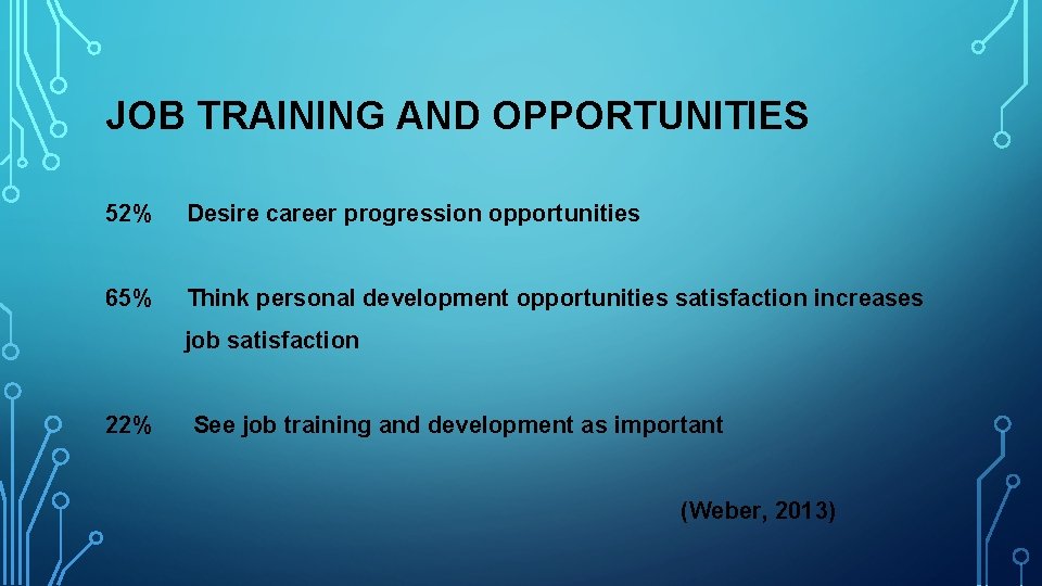 JOB TRAINING AND OPPORTUNITIES 52% Desire career progression opportunities 65% Think personal development opportunities