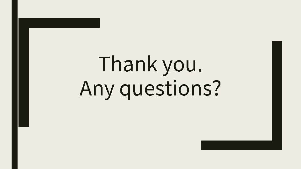 Thank you. Any questions? 