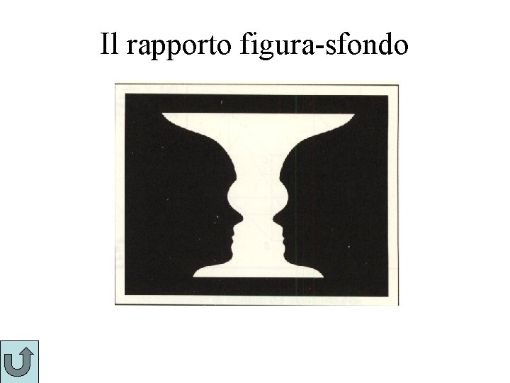 Il rapporto figura-sfondo 