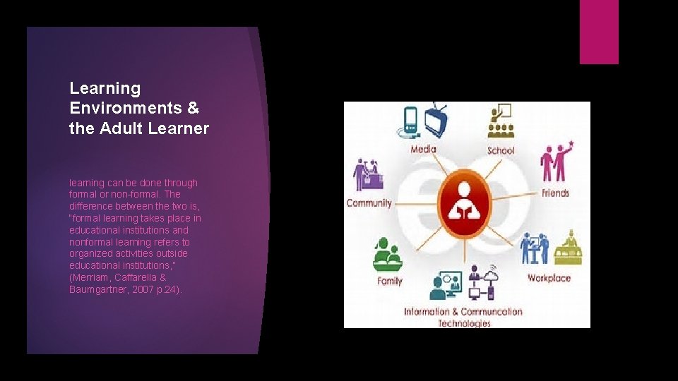 Learning Environments & the Adult Learner learning can be done through formal or non-formal.