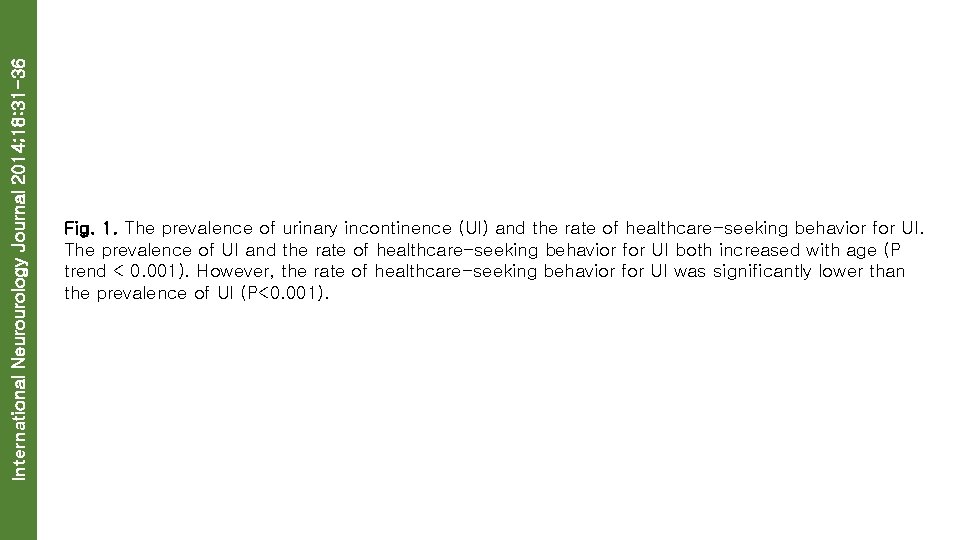 International Neurourology Journal 2014; 18: 31 -36 Fig. 1. The prevalence of urinary incontinence