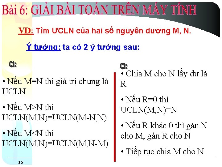 VD: Tìm ƯCLN của hai số nguyên dương M, N. Ý tưởng: ta có