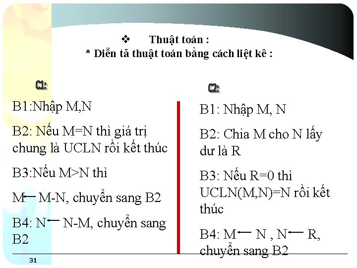 v Thuật toán : * Diễn tả thuật toán bằng cách liệt kê :