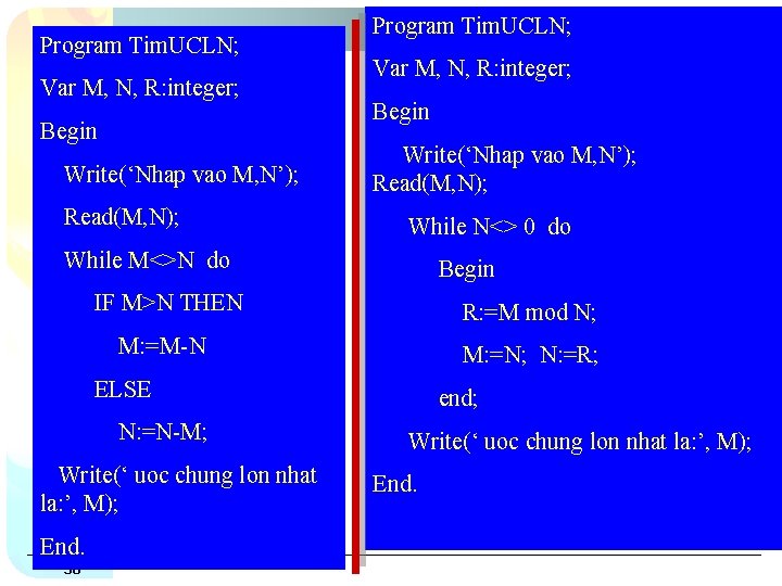 Program Tim. UCLN; Var M, N, R: integer; Begin Write(‘Nhap vao M, N’); Read(M,