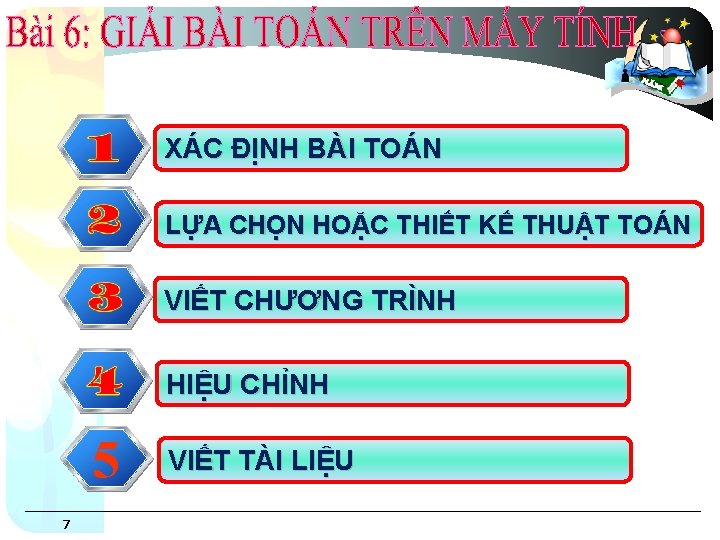 XÁC ĐỊNH BÀI TOÁN LỰA CHỌN HOẶC THIẾT KẾ THUẬT TOÁN VIẾT CHƯƠNG TRÌNH