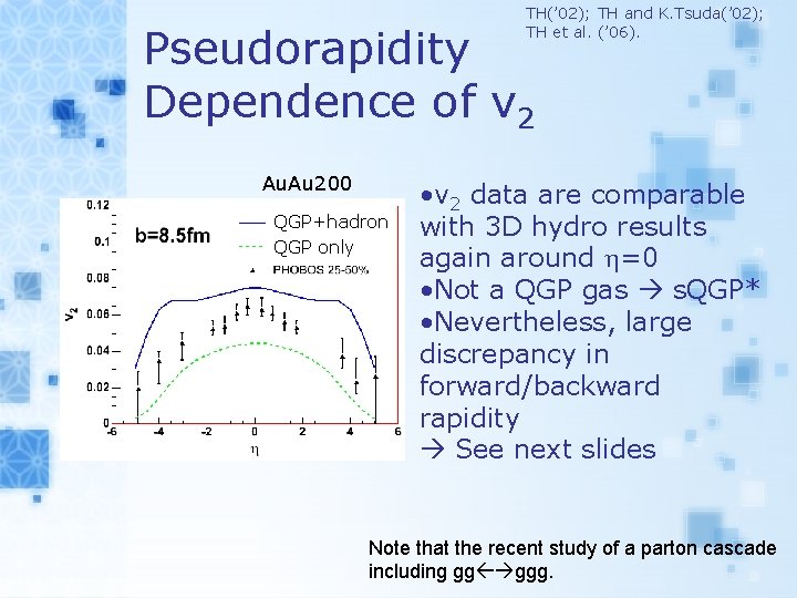 TH(’ 02); TH and K. Tsuda(’ 02); TH et al. (’ 06). Pseudorapidity Dependence