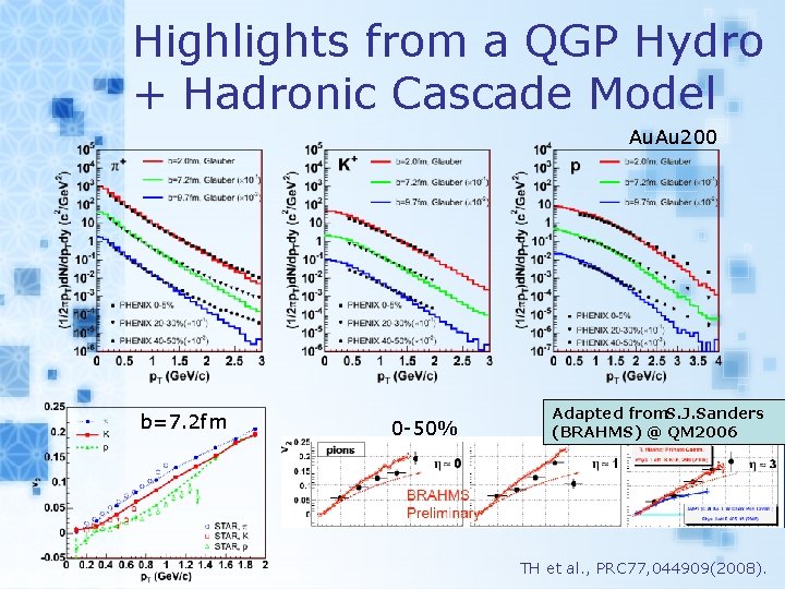 Highlights from a QGP Hydro + Hadronic Cascade Model Au. Au 200 b=7. 2