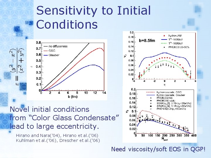 Sensitivity to Initial Conditions Novel initial conditions from “Color Glass Condensate” lead to large