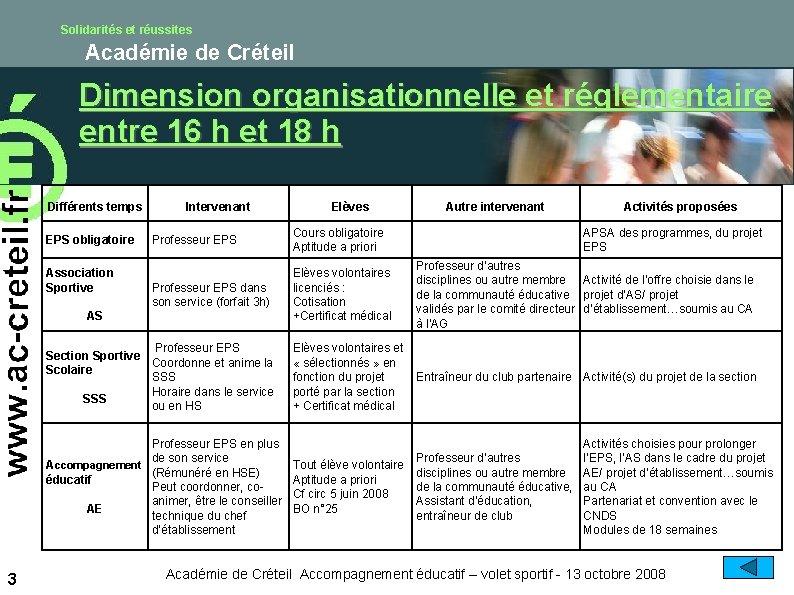 Solidarités et réussites Académie de Créteil Dimension organisationnelle et réglementaire entre 16 h et