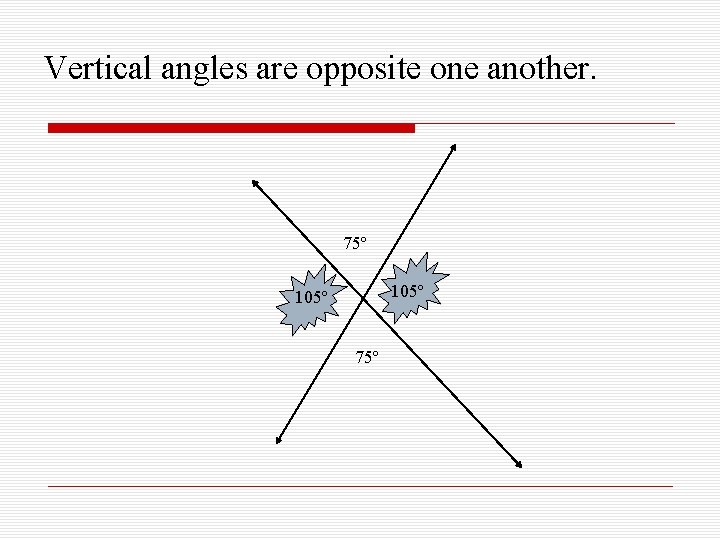 Vertical angles are opposite one another. 75º 105º 75º 