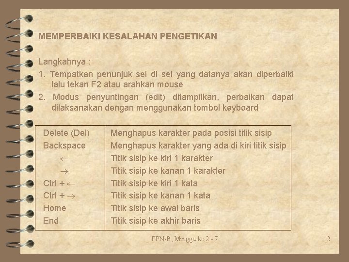 MEMPERBAIKI KESALAHAN PENGETIKAN Langkahnya : 1. Tempatkan penunjuk sel di sel yang datanya akan