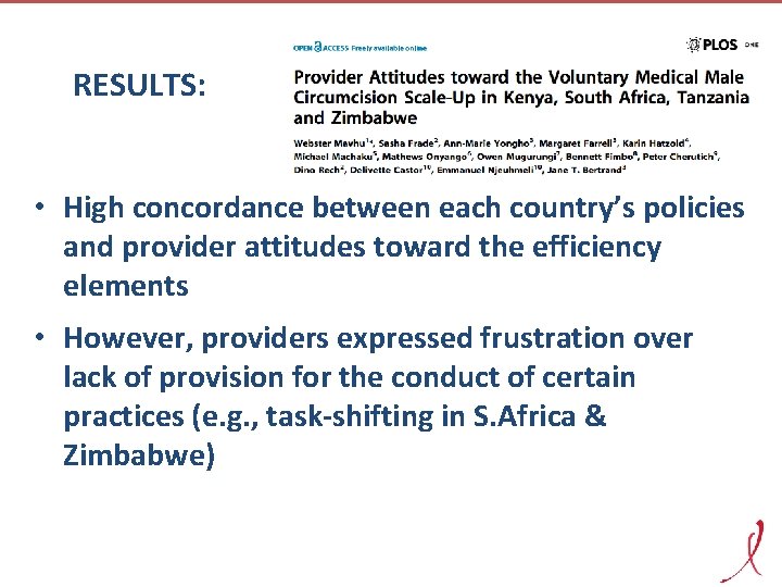 RESULTS: • High concordance between each country’s policies and provider attitudes toward the efficiency