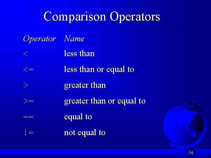 Comparison Operators Operator Name < less than <= less than or equal to >
