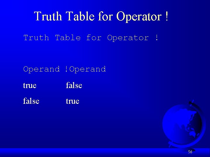 Truth Table for Operator ! Operand !Operand true false true 56 