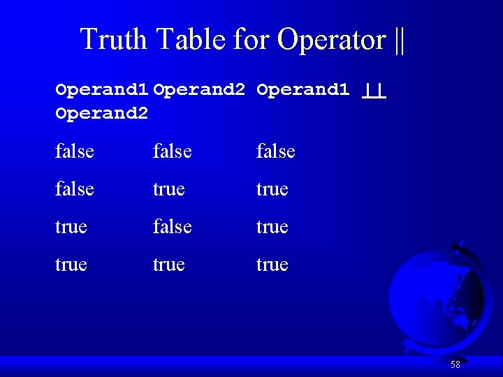 Truth Table for Operator || Operand 1 Operand 2 Operand 1 || Operand 2