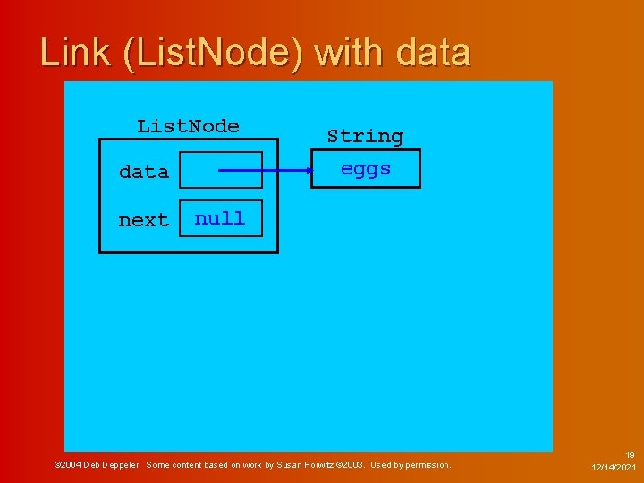 Link (List. Node) with data List. Node eggs data next String null © 2004