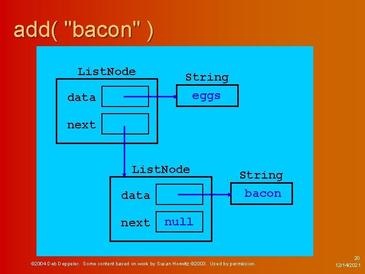 add( "bacon" ) List. Node data String eggs next List. Node data next String