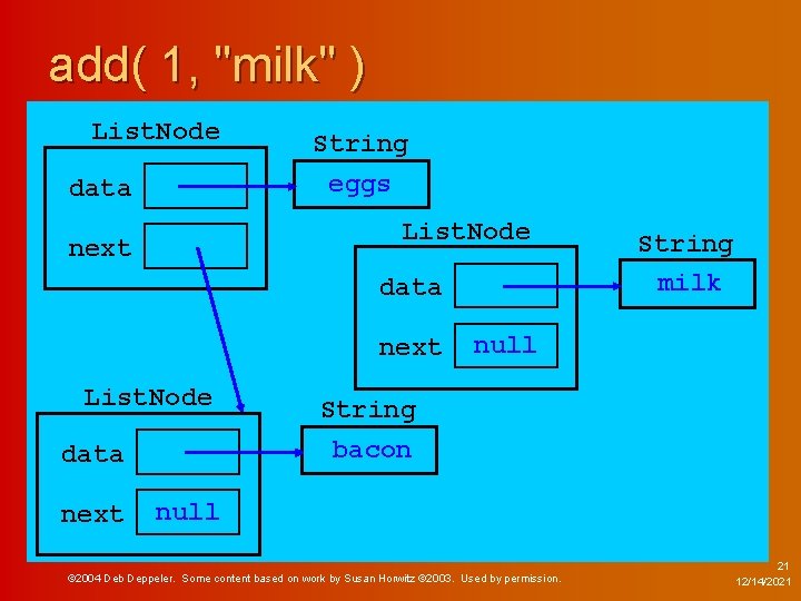 add( 1, "milk" ) List. Node data String eggs List. Node next data next