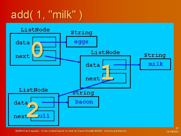 add( 1, "milk" ) List. Node 0 data next String eggs List. Node data