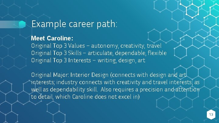 Example career path: Meet Caroline: Original Top 3 Values – autonomy, creativity, travel Original