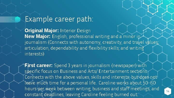 Example career path: Original Major: Interior Design New Major: English, professional writing and a