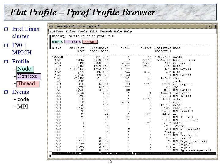 Flat Profile – Pprof Profile Browser r r Intel Linux cluster F 90 +