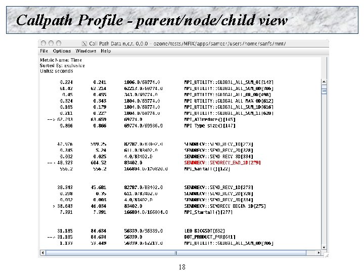 Callpath Profile - parent/node/child view 18 