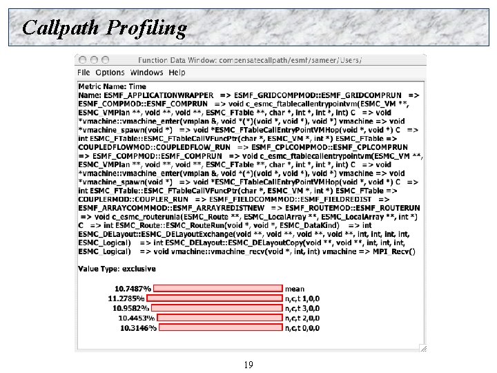 Callpath Profiling 19 