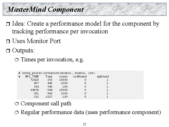 Master. Mind Component Idea: Create a performance model for the component by tracking performance