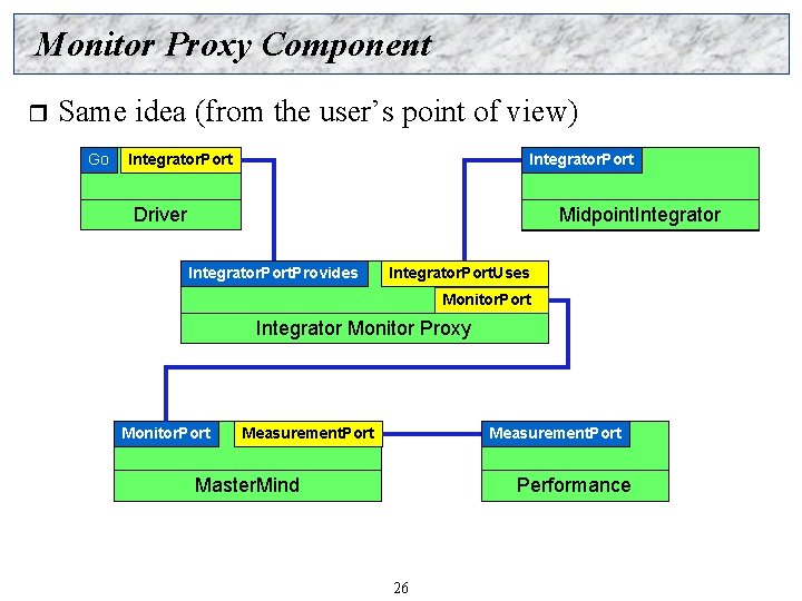 Monitor Proxy Component r Same idea (from the user’s point of view) Go Integrator.