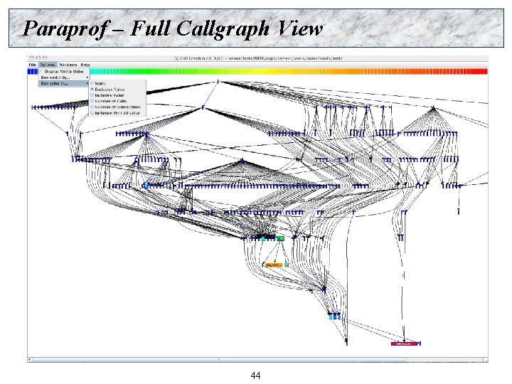 Paraprof – Full Callgraph View 44 