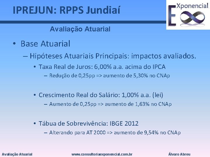 IPREJUN: RPPS Jundiaí Avaliação Atuarial • Base Atuarial – Hipóteses Atuariais Principais: impactos avaliados.