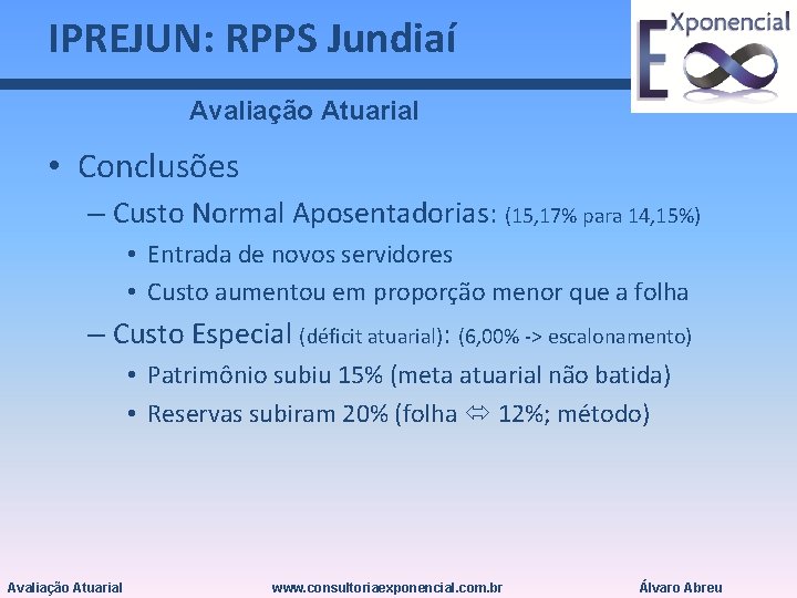 IPREJUN: RPPS Jundiaí Avaliação Atuarial • Conclusões – Custo Normal Aposentadorias: (15, 17% para