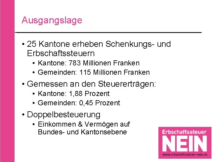Ausgangslage • 25 Kantone erheben Schenkungs- und Erbschaftssteuern • Kantone: 783 Millionen Franken • Ausgangslage • 25 Kantone erheben Schenkungs- und Erbschaftssteuern • Kantone: 783 Millionen Franken •