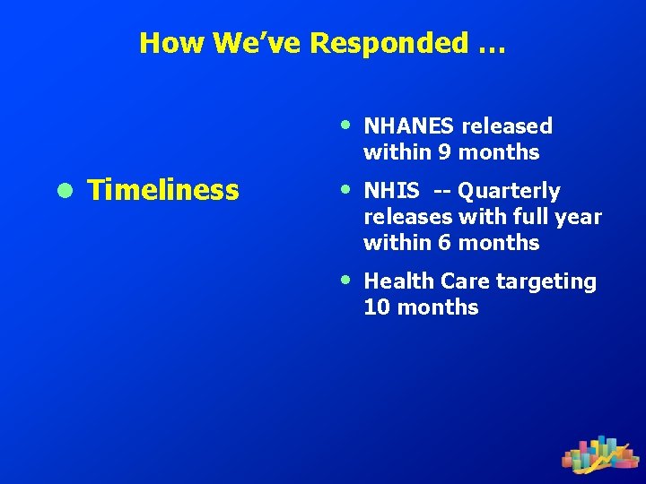 How We’ve Responded … ● Timeliness • NHANES released within 9 months • NHIS