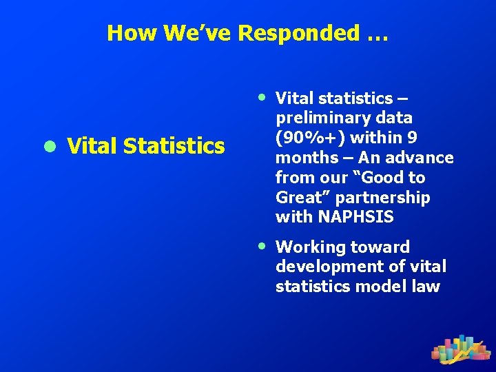 How We’ve Responded … • Vital statistics – preliminary data (90%+) within 9 months