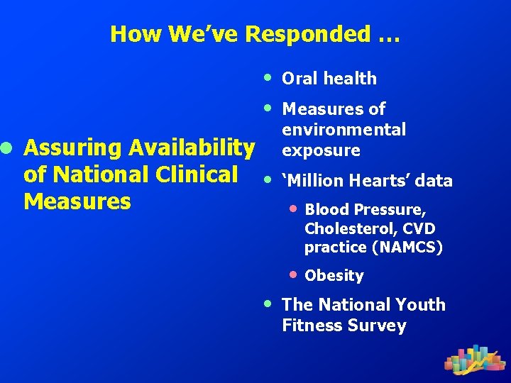 How We’ve Responded … • • Oral health • ‘Million Hearts’ data ● Assuring