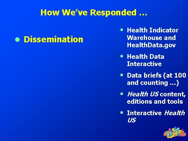 How We’ve Responded … ● Dissemination • Health Indicator Warehouse and Health. Data. gov
