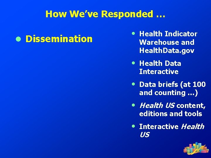 How We’ve Responded … ● Dissemination • Health Indicator Warehouse and Health. Data. gov