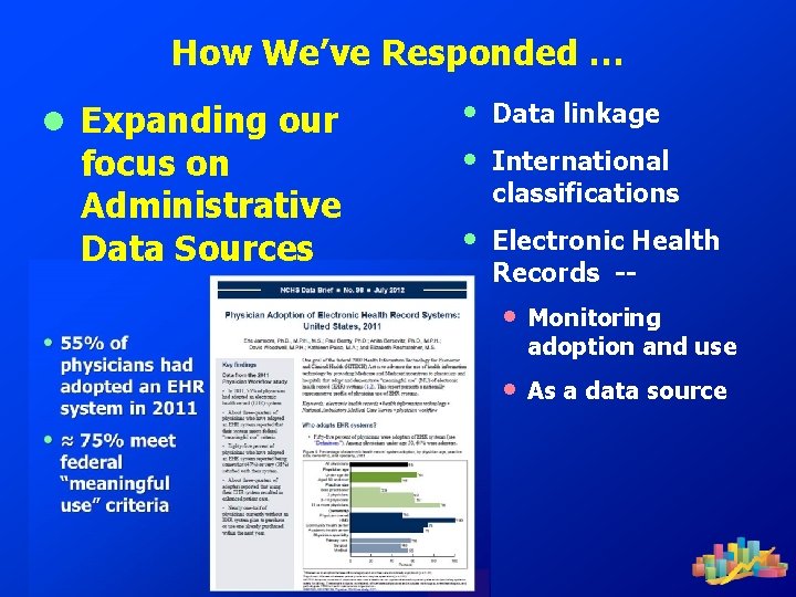 How We’ve Responded … ● Expanding our focus on Administrative Data Sources • •