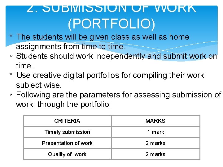 2. SUBMISSION OF WORK (PORTFOLIO) * The students will be given class as well