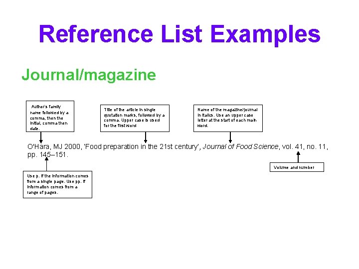 Reference List Examples Journal/magazine Author’s family name followed by a comma, then the initial,