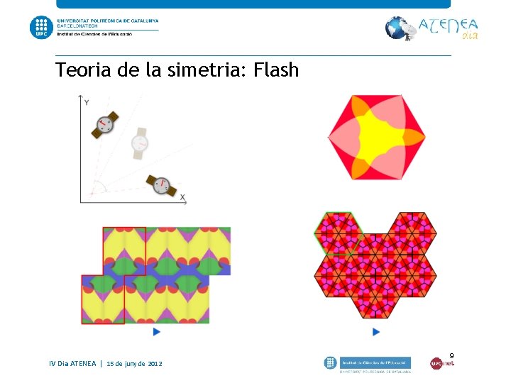 Teoria de la simetria: Flash IV Dia ATENEA | 15 de juny de 2012