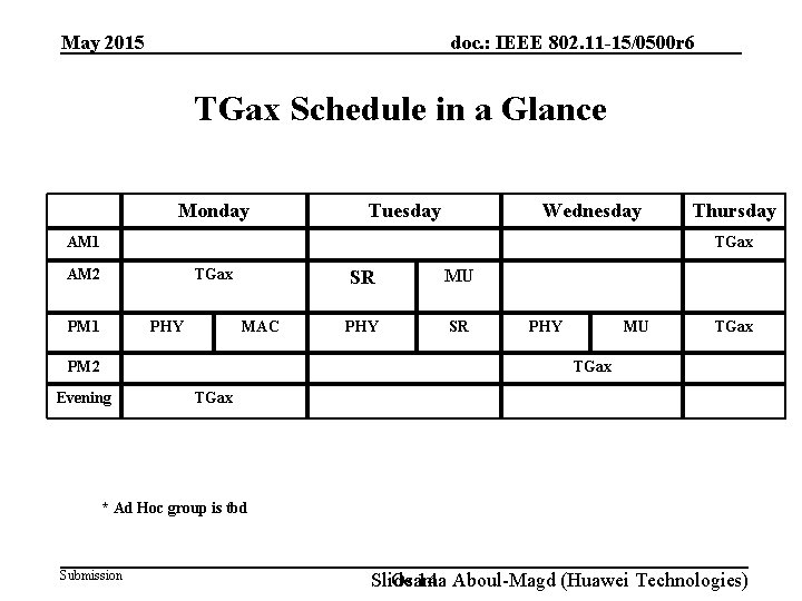 doc. : IEEE 802. 11 -15/0500 r 6 May 2015 TGax Schedule in a