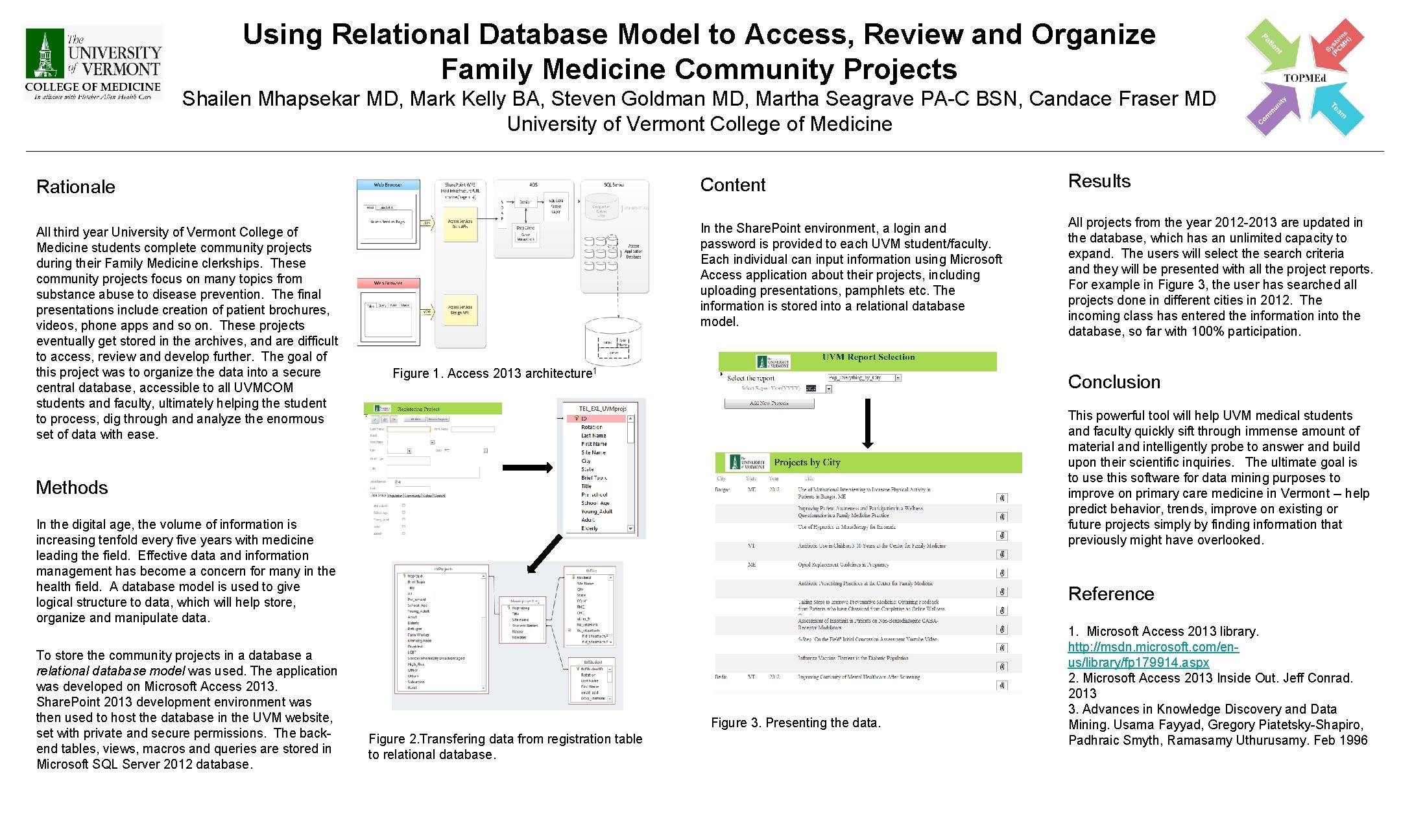 Using Relational Database Model to Access, Review and Organize Family Medicine Community Projects Shailen