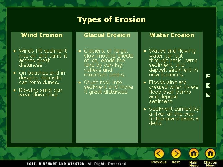 Types of Erosion Wind Erosion • Winds lift sediment into air and carry it